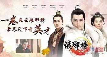 琅琊榜幕后搞笑视频